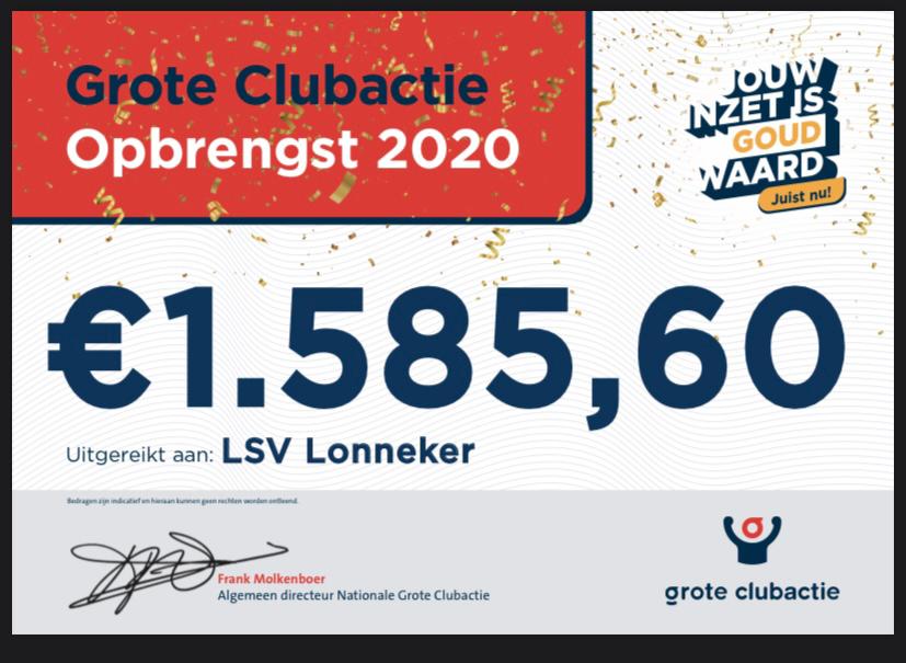 Mooie opbrengst Clubactie!